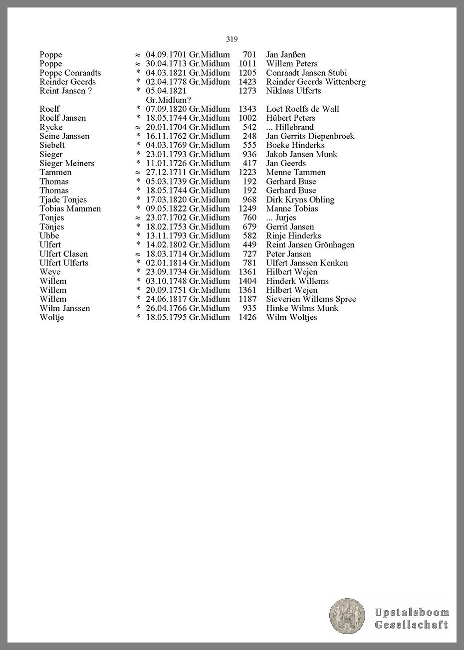 Document